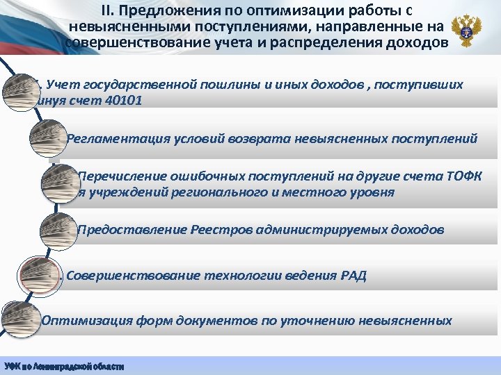 II. Предложения по оптимизации работы с невыясненными поступлениями, направленные на совершенствование учета и распределения