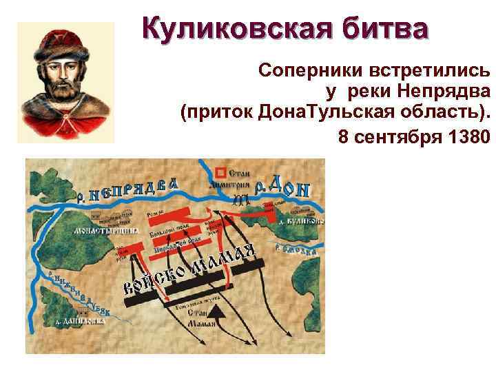 Куликовская битва Соперники встретились у реки Непрядва (приток Дона. Тульская область). 8 сентября 1380
