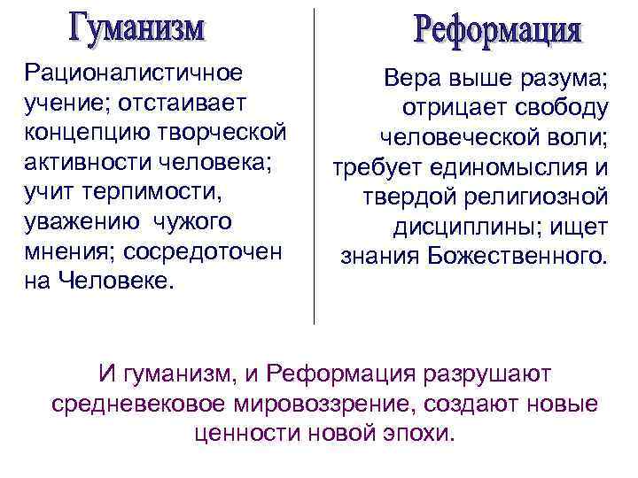 Рационалистичное учение; отстаивает концепцию творческой активности человека; учит терпимости, уважению чужого мнения; сосредоточен на