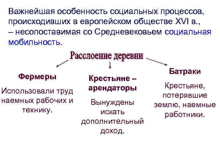 Европейское общество. Структура европейского общества в раннее новое время. Европейское общество таблица. Слои общества в раннее новое время. Европейское общество в новое время таблица.