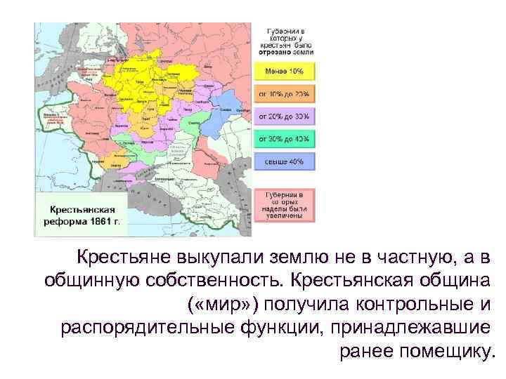 Крестьяне выкупали землю не в частную, а в общинную собственность. Крестьянская община ( «мир»