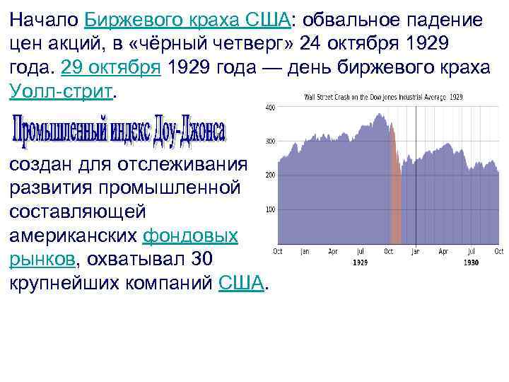 Почему падают акции. Обвал фондовой биржи 1929 причины. Чёрный четверг 24 октября 1929 года. 1929 - Чёрный четверг - начало биржевого краха 1929 года.. Черный вторник США.