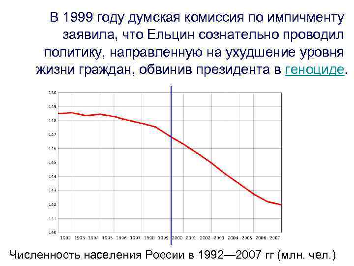В 1999 году думская комиссия по импичменту заявила, что Ельцин сознательно проводил политику, направленную