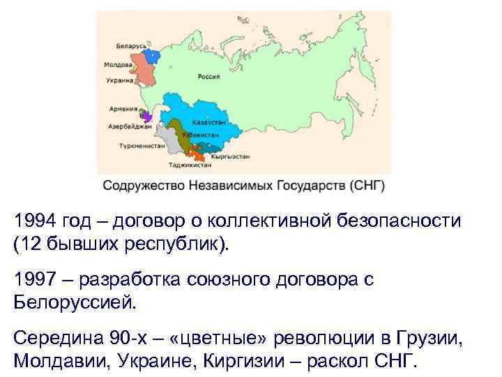 1994 год – договор о коллективной безопасности (12 бывших республик). 1997 – разработка союзного