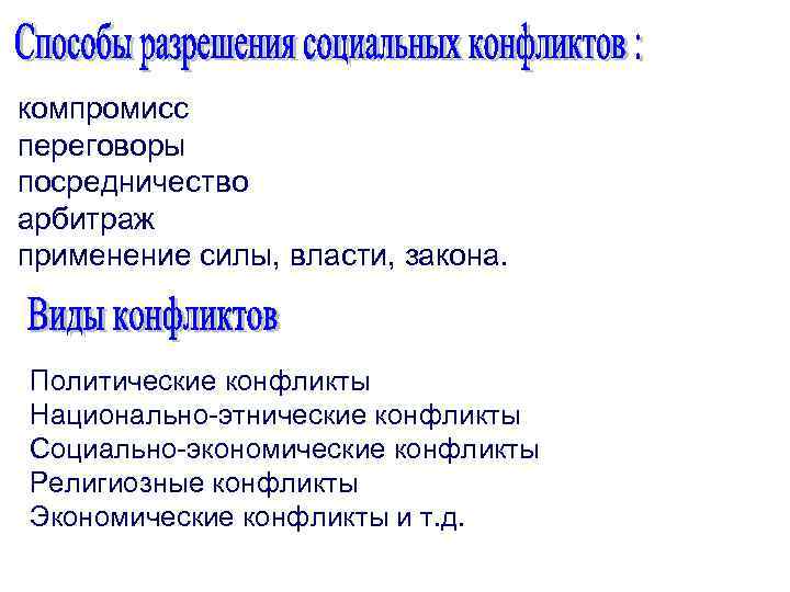 компромисс переговоры посредничество арбитраж применение силы, власти, закона. Политические конфликты Национально-этнические конфликты Социально-экономические конфликты