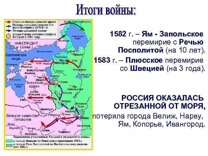 1582 г. – Ям - Запольское перемирие с Речью Посполитой (на 10 лет). 1583