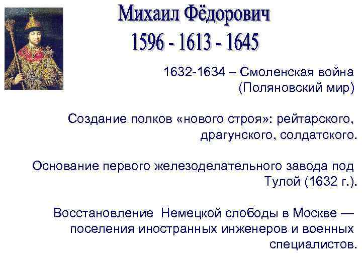 Смоленская война 1632 карта