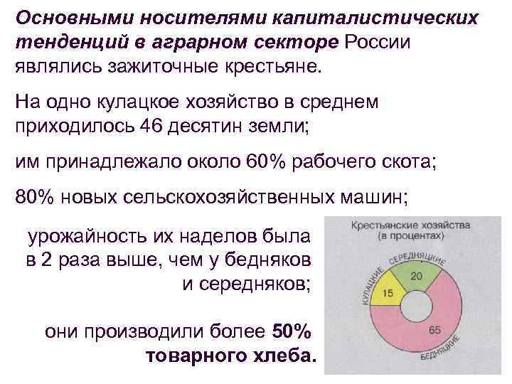 Основными носителями капиталистических тенденций в аграрном секторе России являлись зажиточные крестьяне. На одно кулацкое