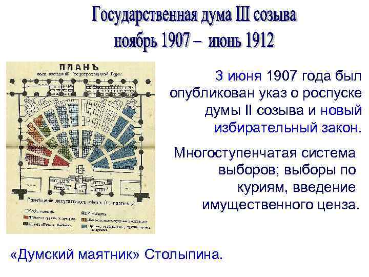 3 июня 1907 года был опубликован указ о роспуске думы II созыва и новый