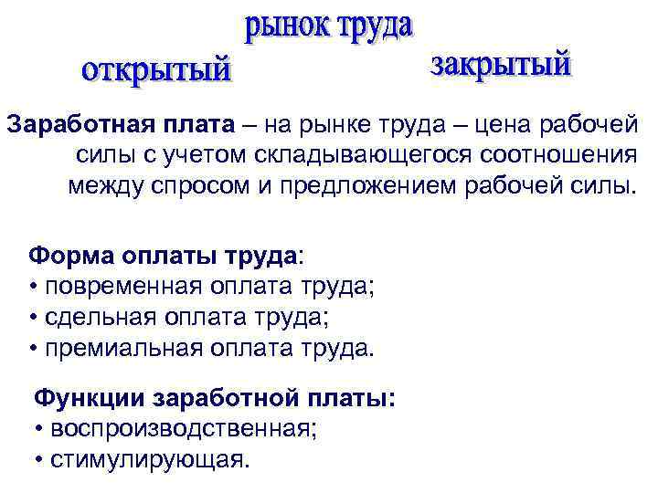 Рынок заработной платы. Рынок труда и заработная плата. Рынок труда и заработная оплата. Рынок труда и зарплата.