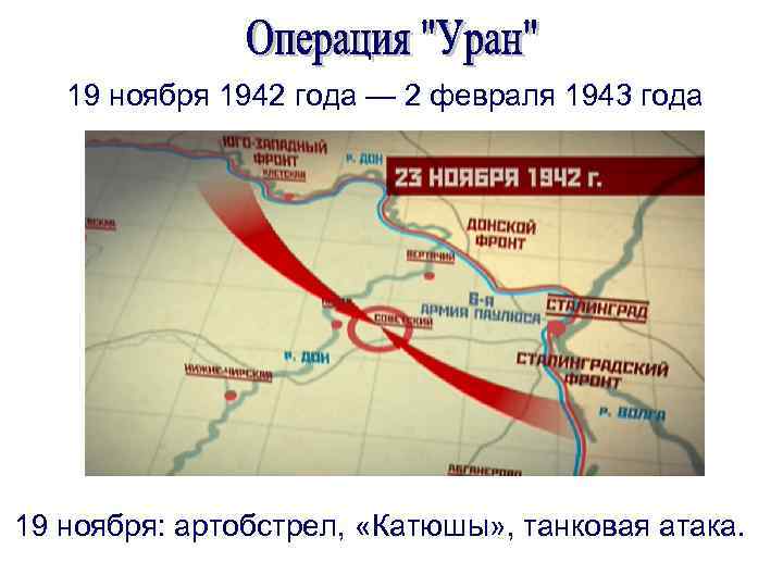 Операция уран. 19 Ноября 1942 2 февраля 1943. План операции Уран. Военная операция Уран.