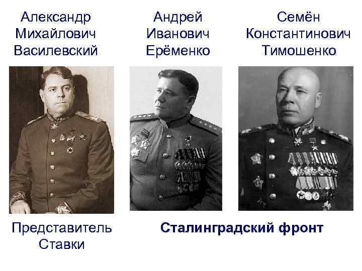Александр Михайлович Василевский Представитель Ставки Андрей Иванович Ерёменко Семён Константинович Тимошенко Сталинградский фронт 