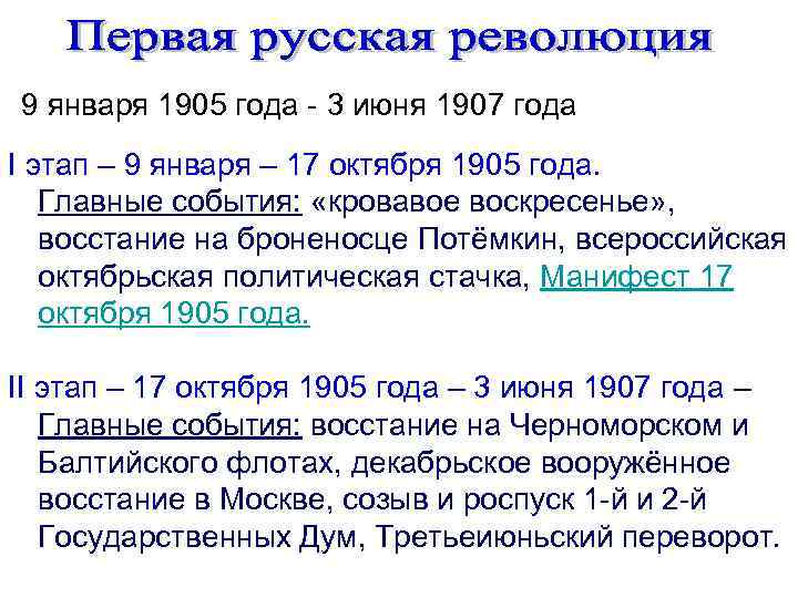 9 января 1905 года - 3 июня 1907 года I этап – 9 января