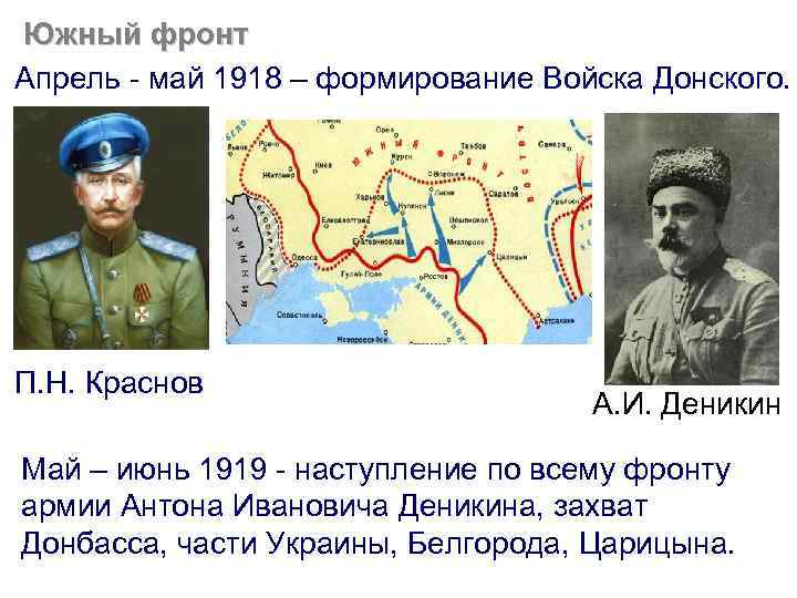 Южный фронт Апрель - май 1918 – формирование Войска Донского. П. Н. Краснов А.