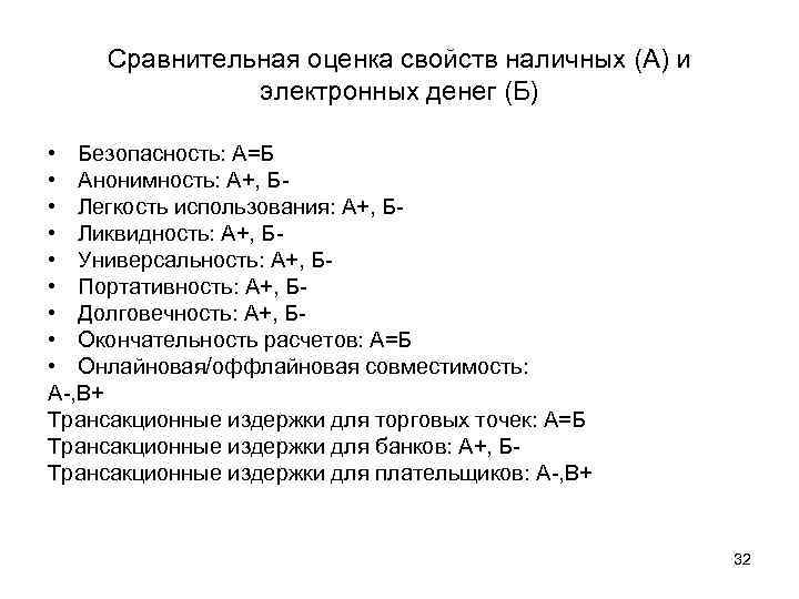 Сравнительная оценка свойств наличных (А) и электронных денег (Б) • Безопасность: А=Б • Анонимность: