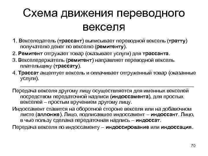 Схема движения переводного векселя 1. Векселедатель (трассант) выписывает переводной вексель (тратту) получателю денег по