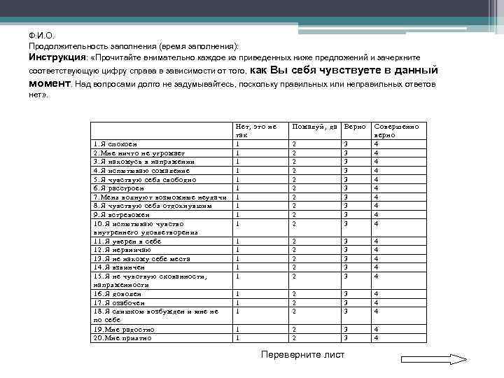Ф. И. О. Продолжительность заполнения (время заполнения): Инструкция: «Прочитайте внимательно каждое из приведенных ниже