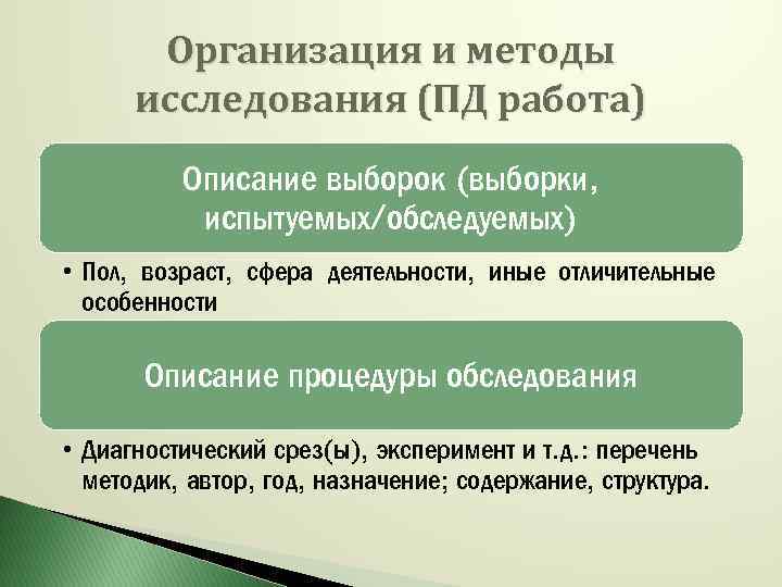 Организация и методы исследования (ПД работа) Описание выборок (выборки, испытуемых/обследуемых) • Пол, возраст, сфера