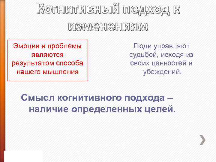 Когнитивный подход к изменениям Эмоции и проблемы являются результатом способа нашего мышления Люди управляют
