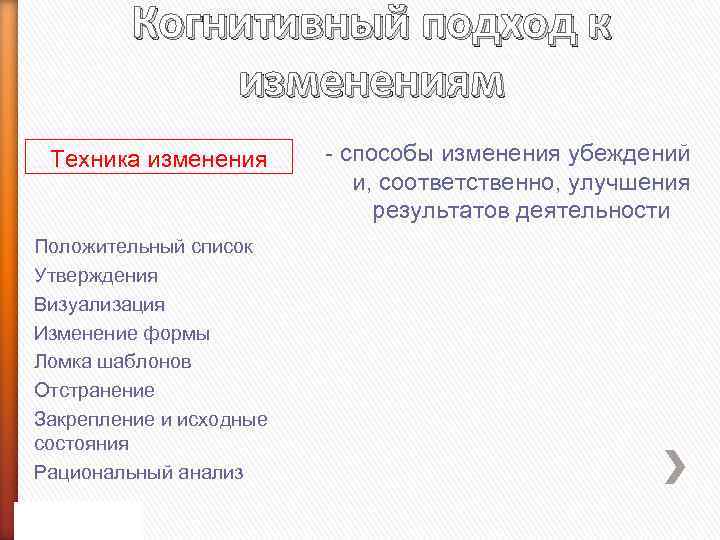 Когнитивный подход к изменениям Техника изменения Положительный список Утверждения Визуализация Изменение формы Ломка шаблонов