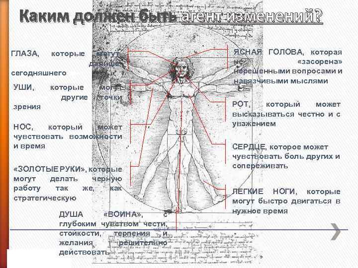 Каким должен быть агент изменений? ГЛАЗА, которые могут видеть дальше сегодняшнего дня УШИ, которые