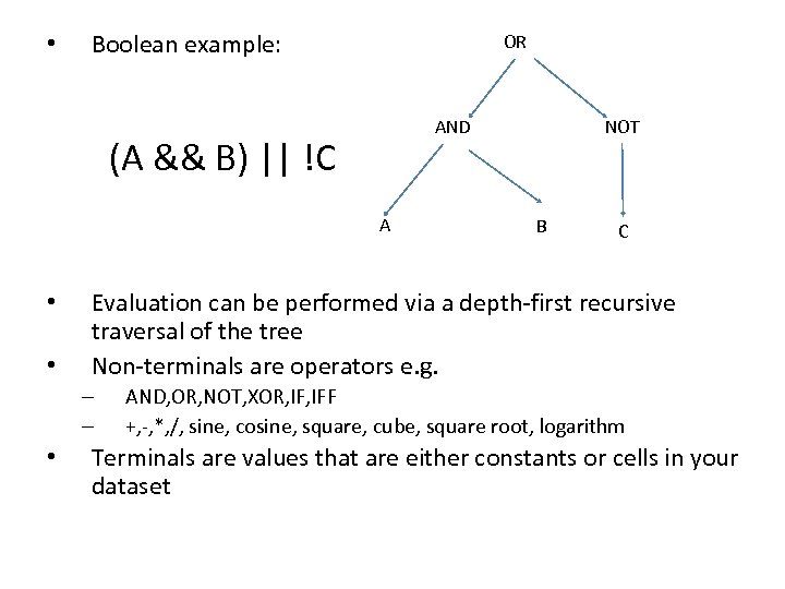  • Boolean example: OR AND (A && B) || !C A • •