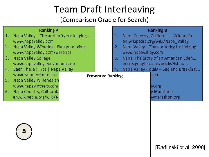 Team Draft Interleaving (Comparison Oracle for Search) 1. 2. 3. 4. 5. 6. Ranking