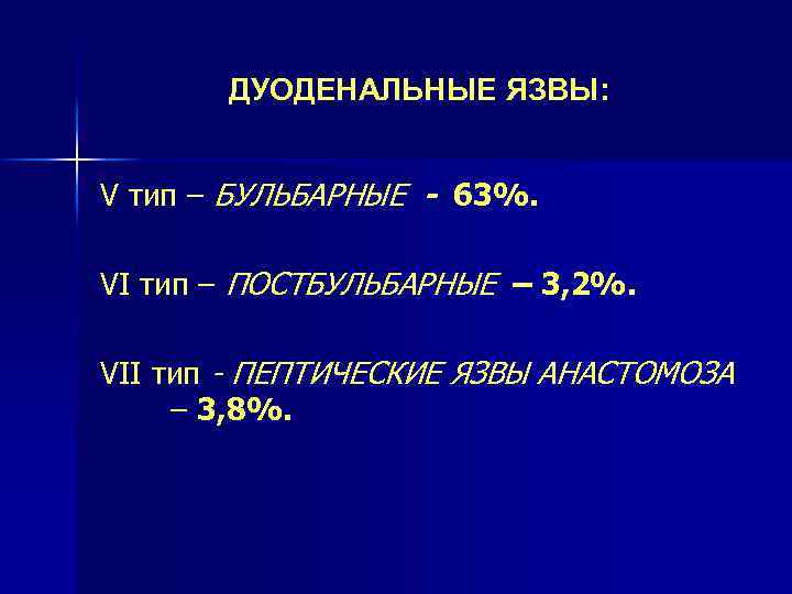 ДУОДЕНАЛЬНЫЕ ЯЗВЫ: V тип – БУЛЬБАРНЫЕ - 63%. VI тип – ПОСТБУЛЬБАРНЫЕ – 3,