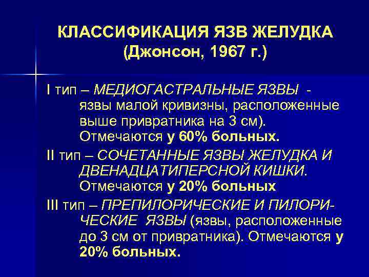 КЛАССИФИКАЦИЯ ЯЗВ ЖЕЛУДКА (Джонсон, 1967 г. ) I тип – МЕДИОГАСТРАЛЬНЫЕ ЯЗВЫ язвы малой