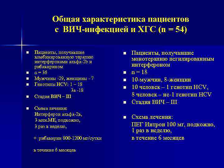 Общая характеристика пациентов с ВИЧ-инфекцией и ХГС (n = 54) n n n Пациенты,