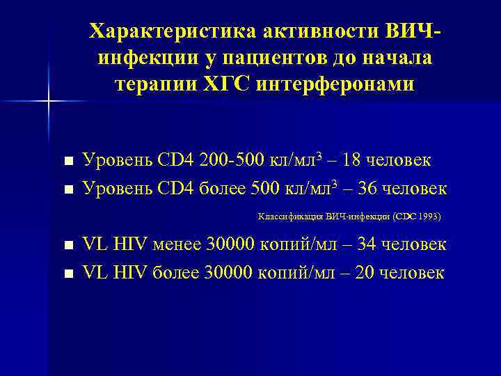 Характеристика активности ВИЧинфекции у пациентов до начала терапии ХГС интерферонами n n Уровень CD