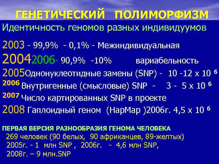 Генетический вариант. Однонуклеотидные полиморфизмы. Классификация однонуклеотидных полиморфизмов. Однонуклеотидный полиморфизм заболевания. Однонуклеотидные полиморфные локусы.