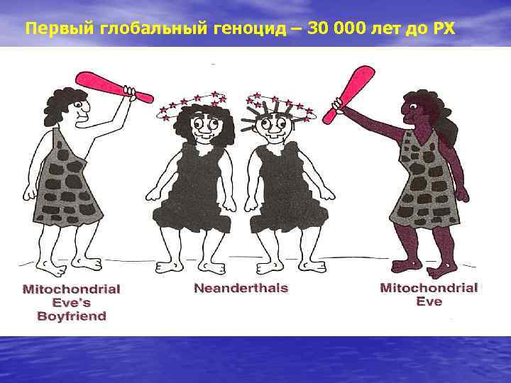 Первый глобальный геноцид – 30 000 лет до РХ 