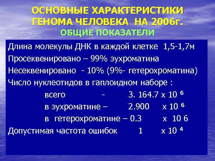 ОСНОВНЫЕ ХАРАКТЕРИСТИКИ ГЕНОМА ЧЕЛОВЕКА НА 2006 г. ОБЩИЕ ПОКАЗАТЕЛИ Длина молекулы ДНК в каждой