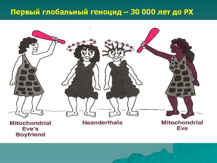 Первый глобальный геноцид – 30 000 лет до РХ 