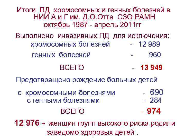 Итоги ПД хромосомных и генных болезней в НИИ А и Г им. Д. О.