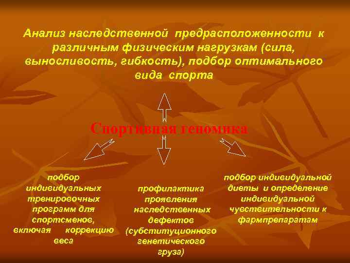 Анализ наследственной предрасположенности к различным физическим нагрузкам (сила, выносливость, гибкость), подбор оптимального вида спорта