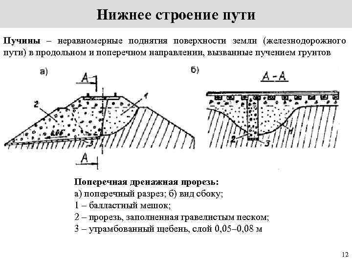 Нижнее строение