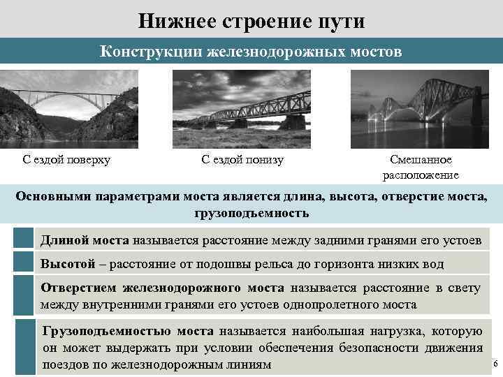 Конструкция путей. Элементы Нижнего строения пути ЖД. Нижнее строение ж.д. пути. Конструкции Нижнего строения железнодорожного пути. Нижнее строение пути ЖД.