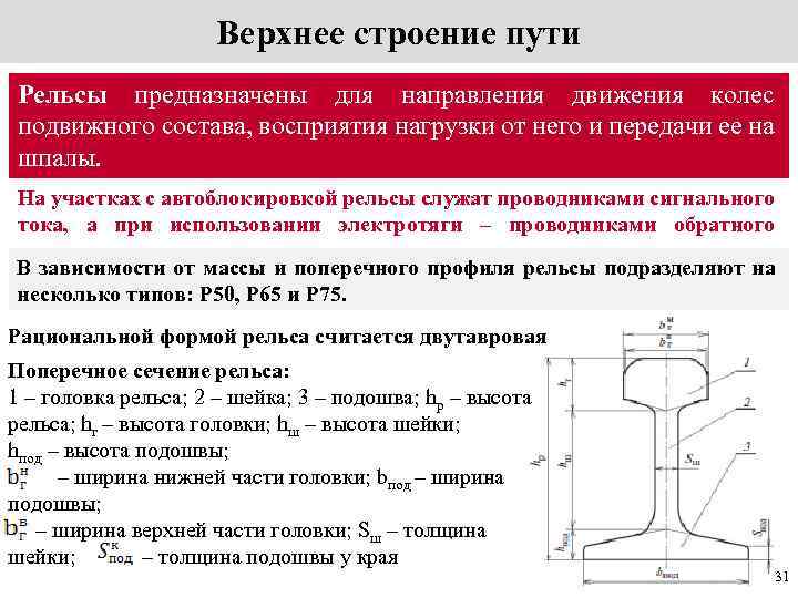 Какой профиль имеют рельсы