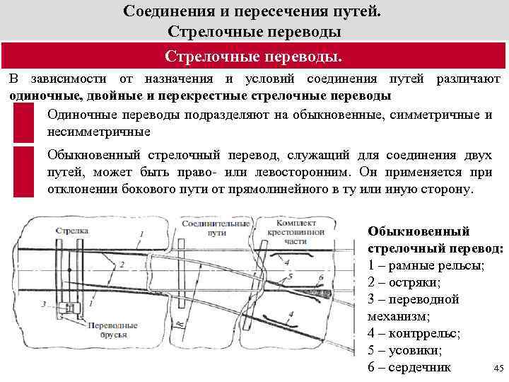 Результаты осмотра стрелочного перевода. Перекрестный стрелочный перевод схема. Виды соединений и пересечений железнодорожных путей. Соединение и пересечение путей.