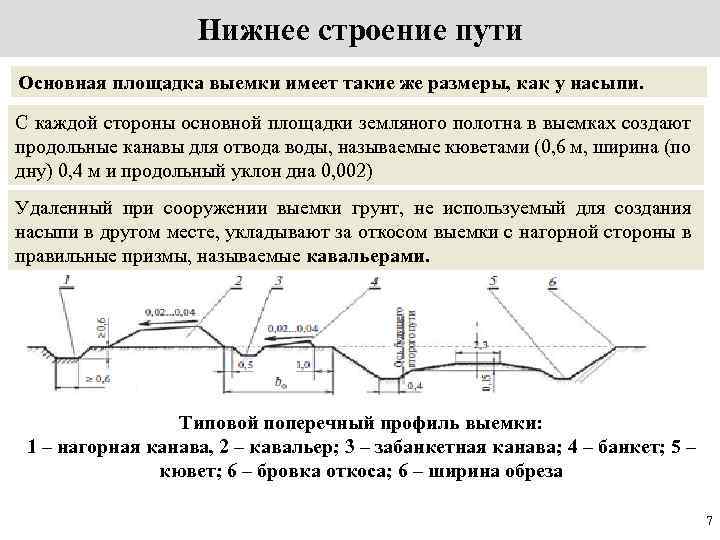 Нижнее строение пути