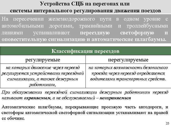 Интервальное регулирование