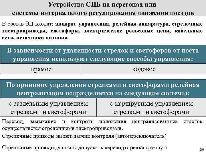 Интервальное регулирование. Устройства СЦБ на перегонах. Устройства интервального регулирования движения поездов. Общие принципы интервального регулирования движения поездов. Устройства сигнализации централизации и блокировки на перегонах.