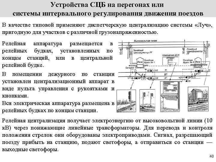 Схема ксс сцб