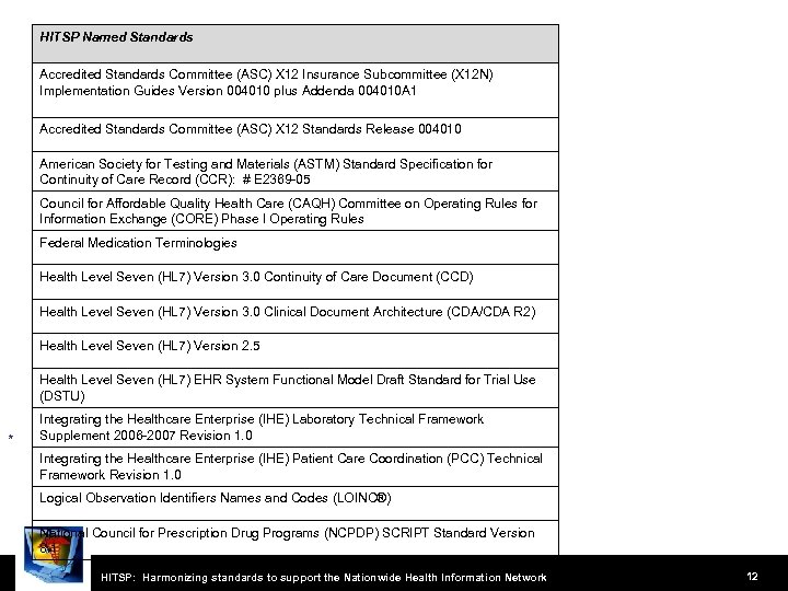HITSP Named Standards Accredited Standards Committee (ASC) X 12 Insurance Subcommittee (X 12 N)