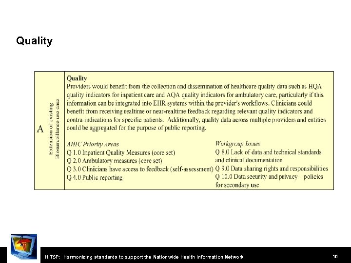 Quality HITSP: Harmonizing standards to support the Nationwide Health Information Network 16 