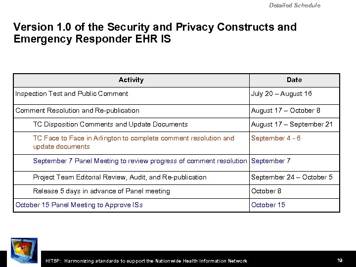 Detailed Schedule Version 1. 0 of the Security and Privacy Constructs and Emergency Responder