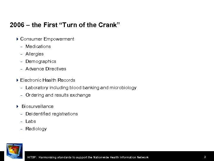 2006 – the First “Turn of the Crank” 4 Consumer Empowerment – Medications –