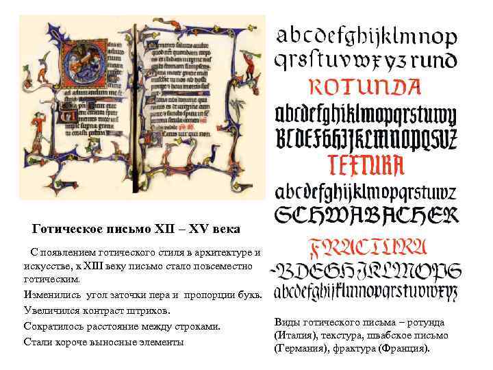 Готическое письмо XII – XV века С появлением готического стиля в архитектуре и искусстве,